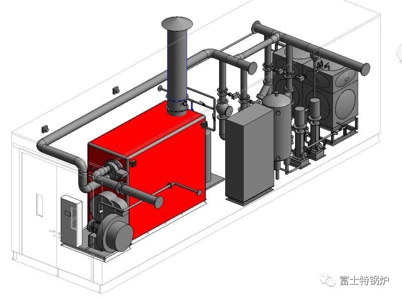 集裝箱式鍋爐房,可移動一體式鍋爐房,室外整體鍋爐房,集成式鍋爐房